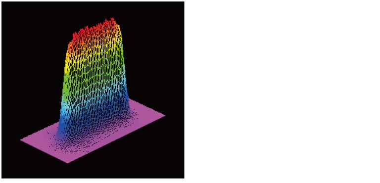 3Dプロファイル例