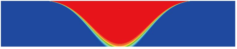 ファイバ出力型レーザ