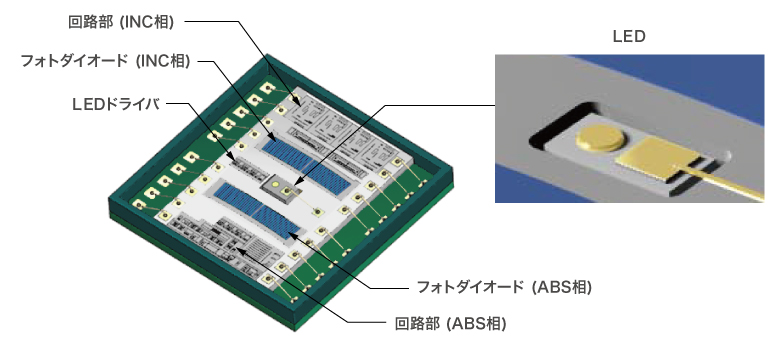 製品イメージ