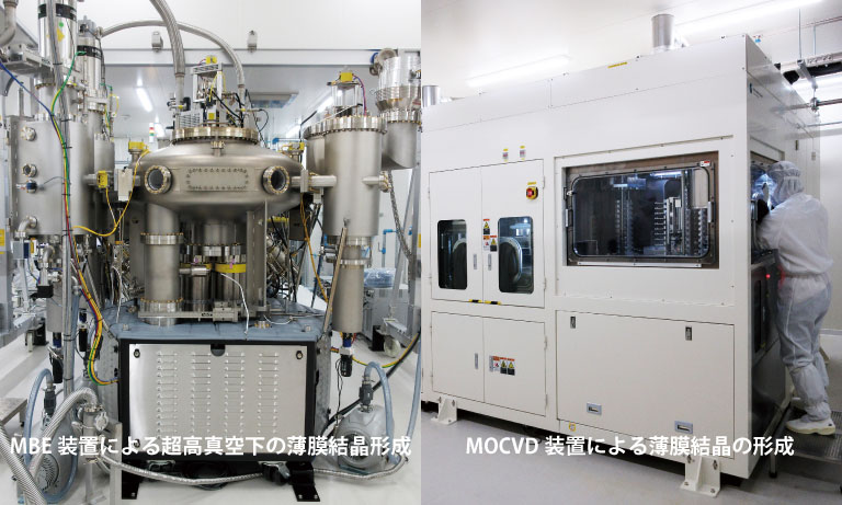 独自の半導体プロセス