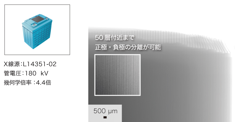 車載用大型リチウムイオン二次電池