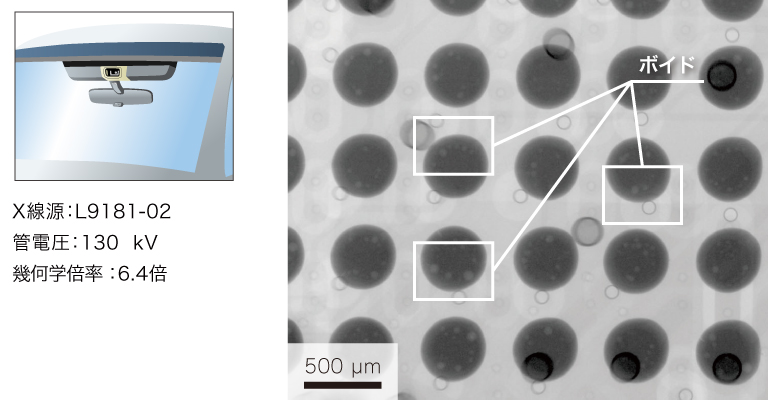 運転支援システム