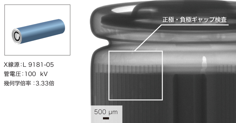 車載用円筒型リチウムイオン二次電池 