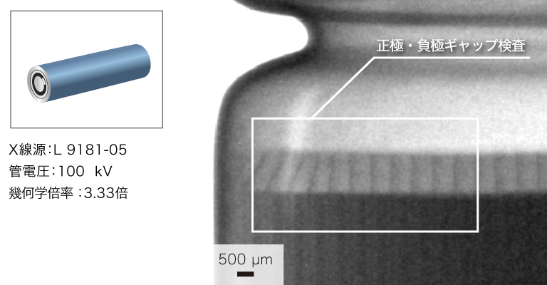 車載用円筒型リチウムイオン二次電池 