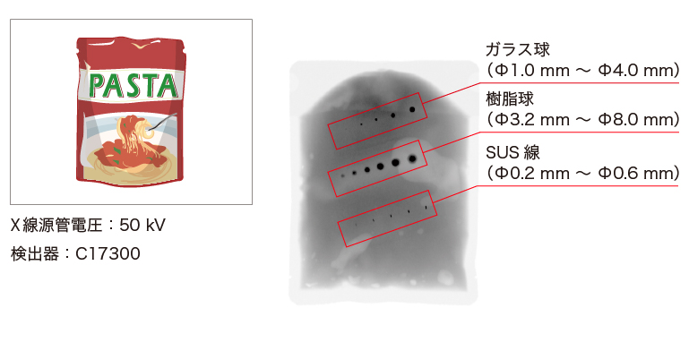 パスタソース