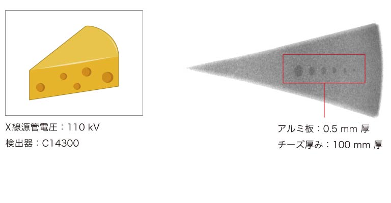 チーズ