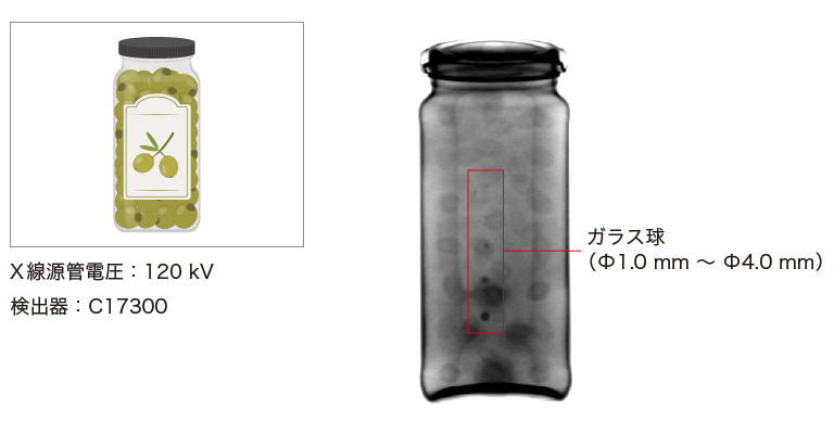 オリーブ
