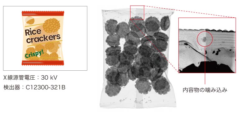 スナック菓子