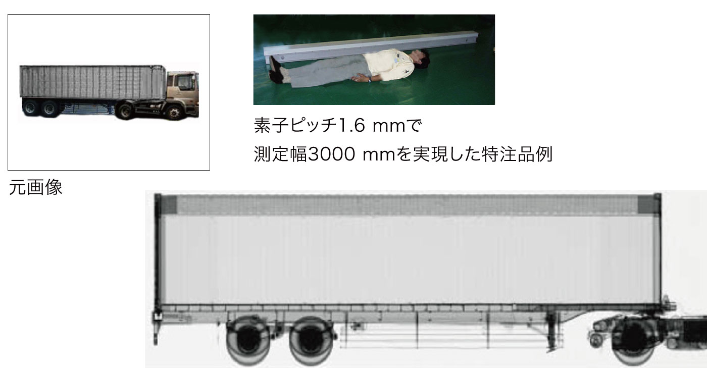 貨物 コンテナ検査