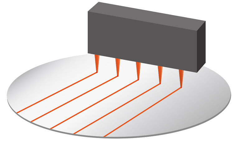 アニール（熱処理）