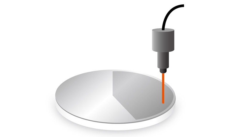 ウェーハ上膜厚測定