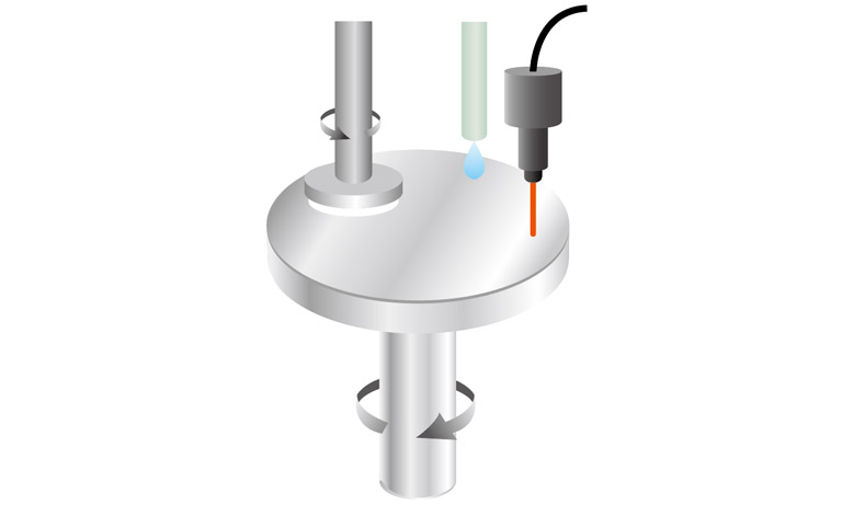 ウェーハ厚み測定