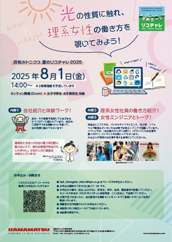 夏のリコチャレ2022