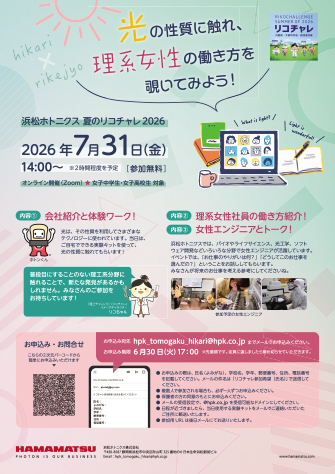 夏のリコチャレ2022