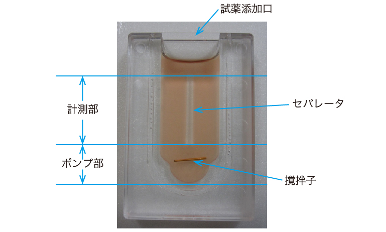 薄型角セルタイプ　血液測定用