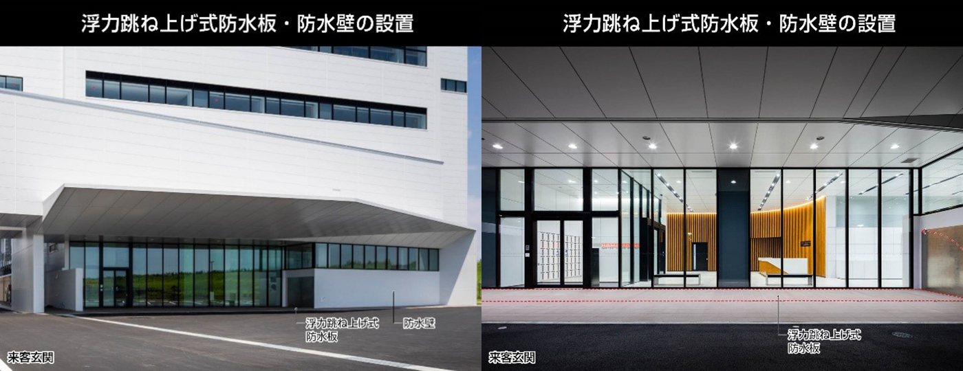 水リスク評価・対策