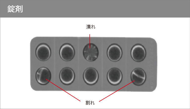X線ラインセンサカメラ 撮像例