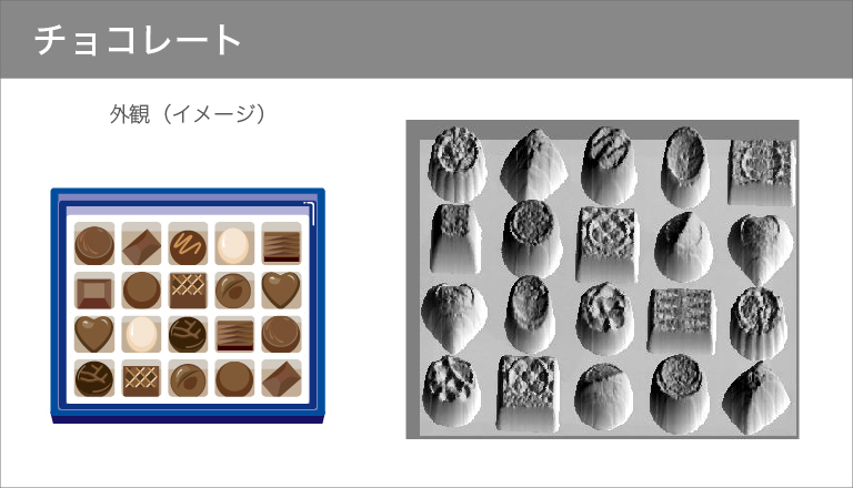 X線ラインセンサカメラ 撮像例