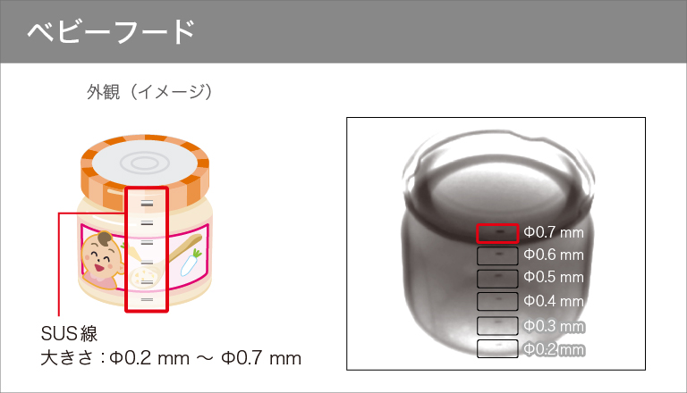 X線ラインセンサカメラ 撮像例