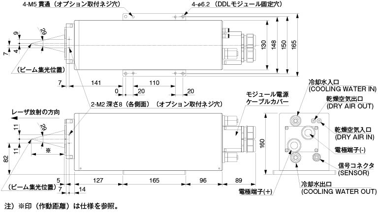 L11585-02, -04 外形寸法図