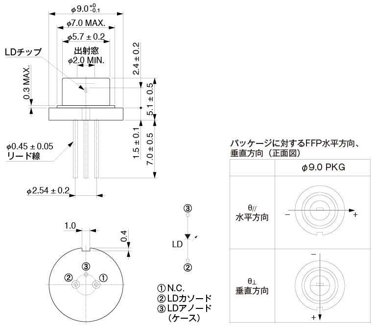 CWレーザダイオード (CWLD) 外形寸法図