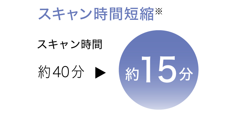 スケーリング機能 スキャン時間