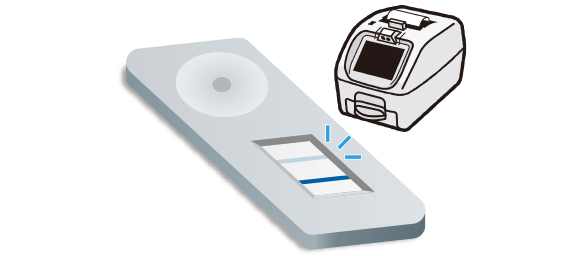 一般的な測定手法のリーダ（発色の強さを測る吸光法）