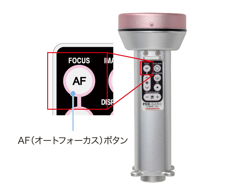 オートフォーカスボタン