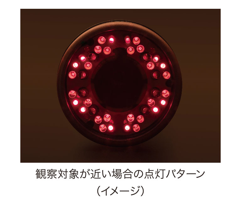 観察対象が近い場合の点灯パターン