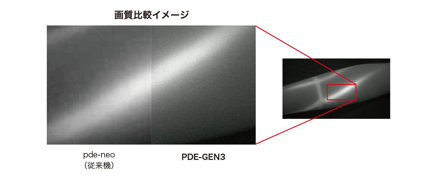 画質比較イメージ