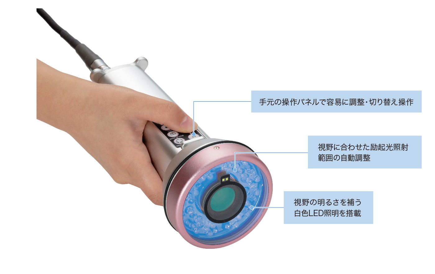 カメラユニット