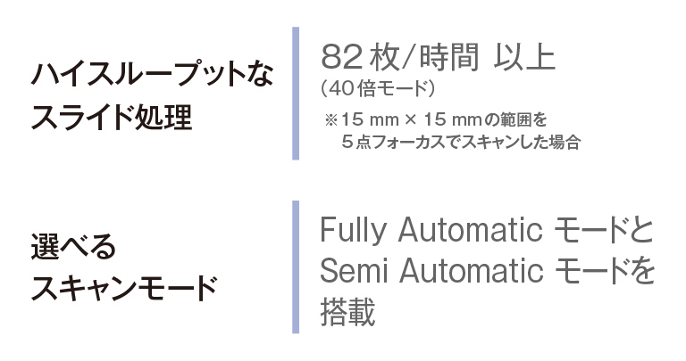 c13220-11MDJ 特長