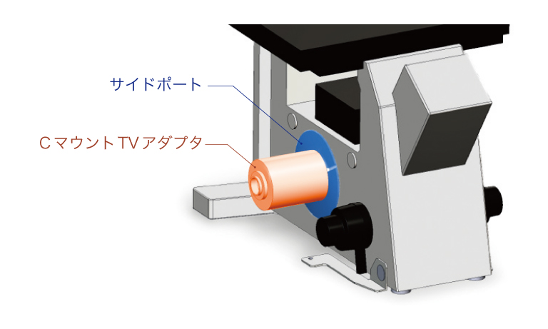MEMS共焦点ユニット 製品概要2