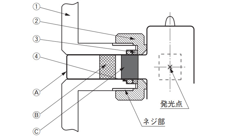 真空装置への取り付け例