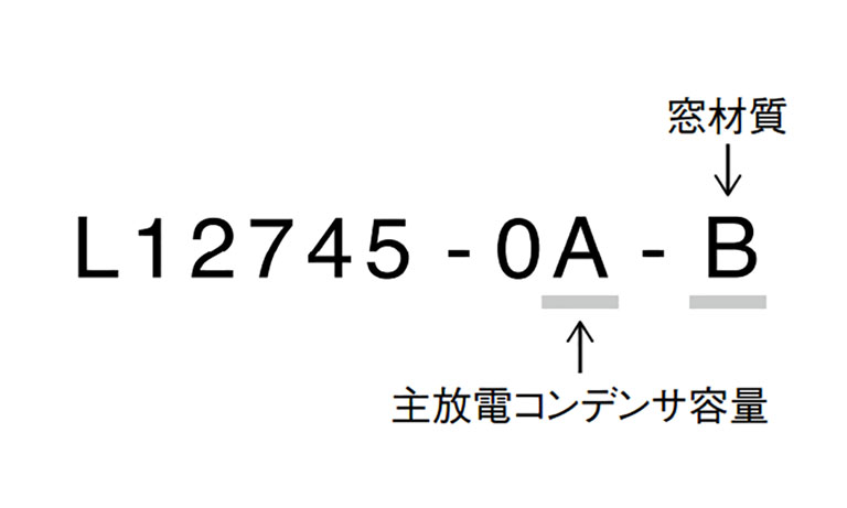 型名ガイド