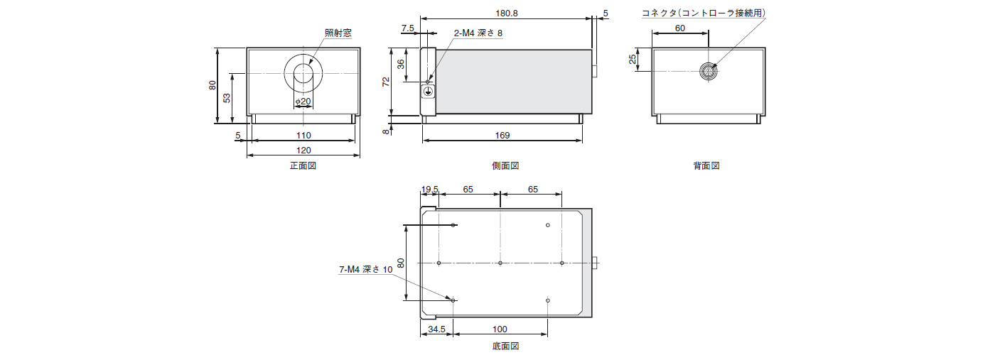 外形寸法図 照射ヘッド L11755-01