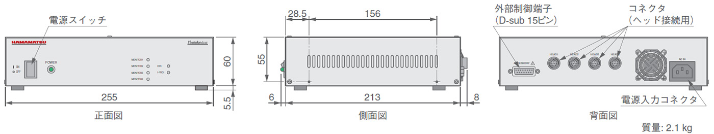 外形寸法図　4ヘッドコントローラ：C14546