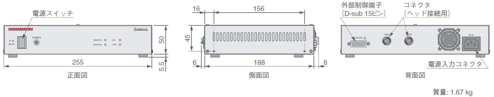 外形寸法図：2ヘッドコントローラ：C14472
