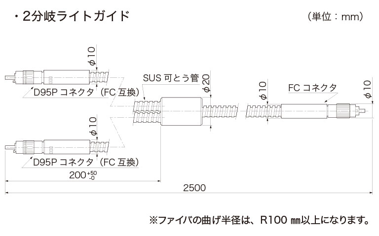 2分岐ライトガイド 外形寸法図
