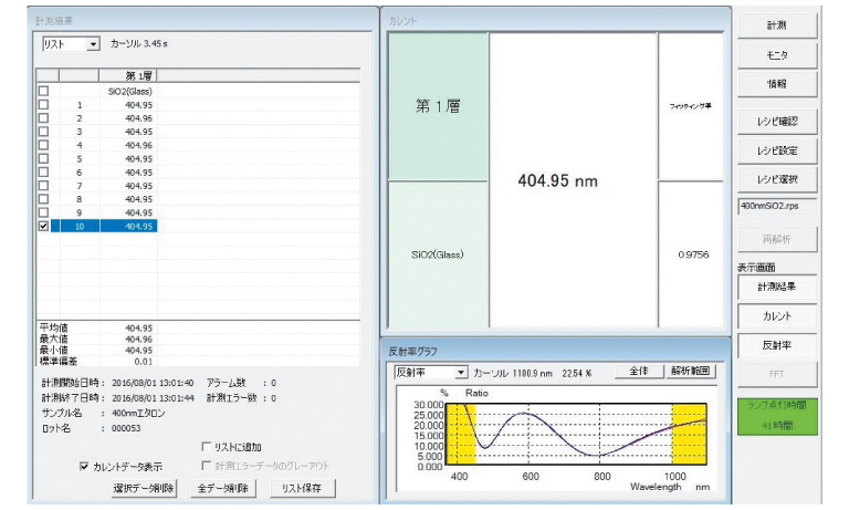 標準酸化膜（400 nm）測定例