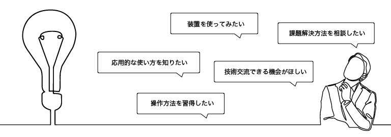 SEMICONDUCTOR APPLICATION LAB.の利用ケース