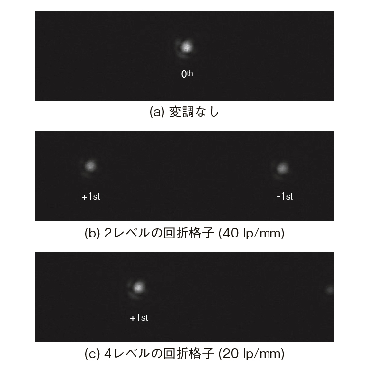 回折スポット像