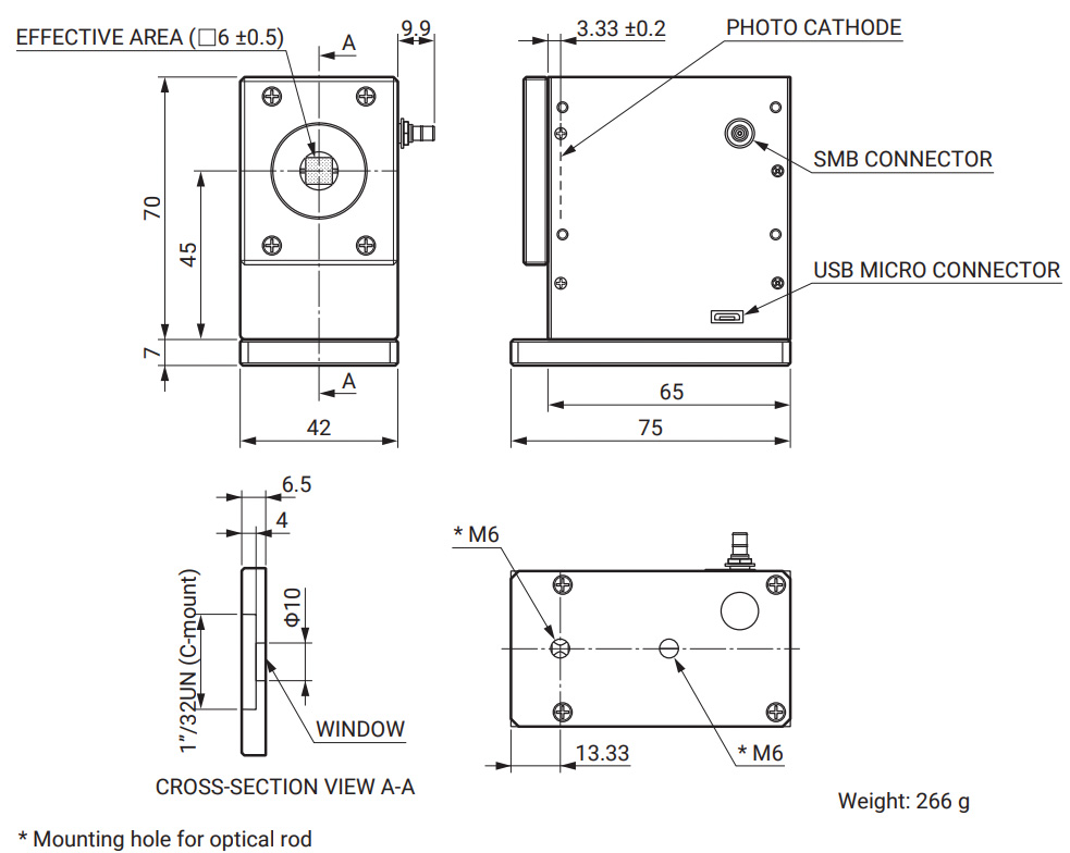 H17362 外形寸法図