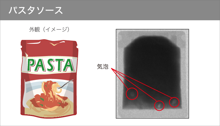 X線ラインセンサカメラ 撮像例