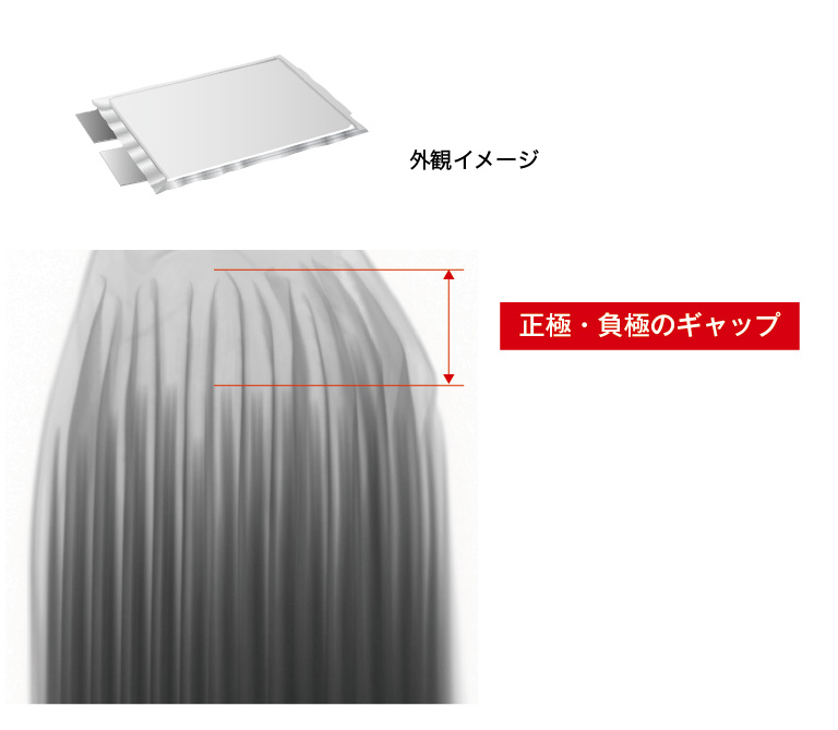 X線TDIカメラ 撮像例