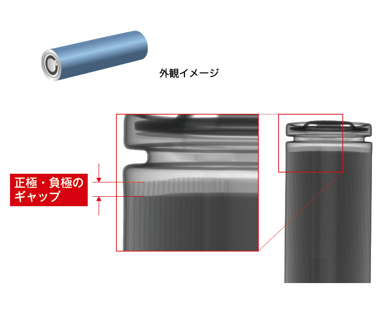 X線TDIカメラ 撮像例