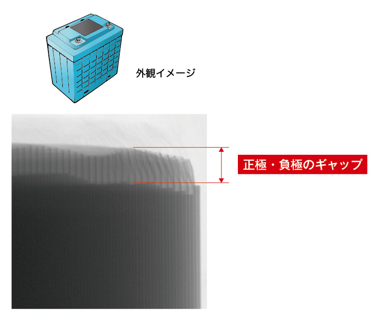 X線TDIカメラ 撮像例