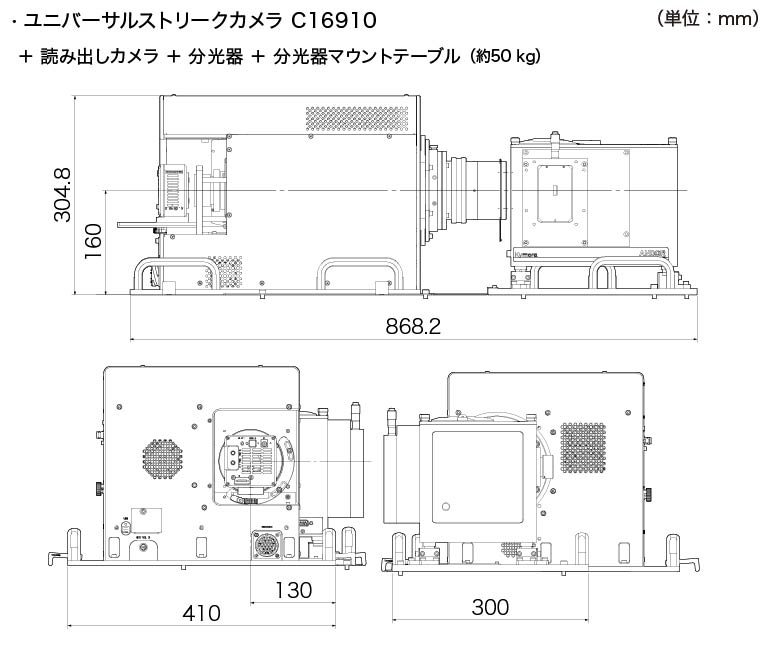 Picosecond 外形寸法図