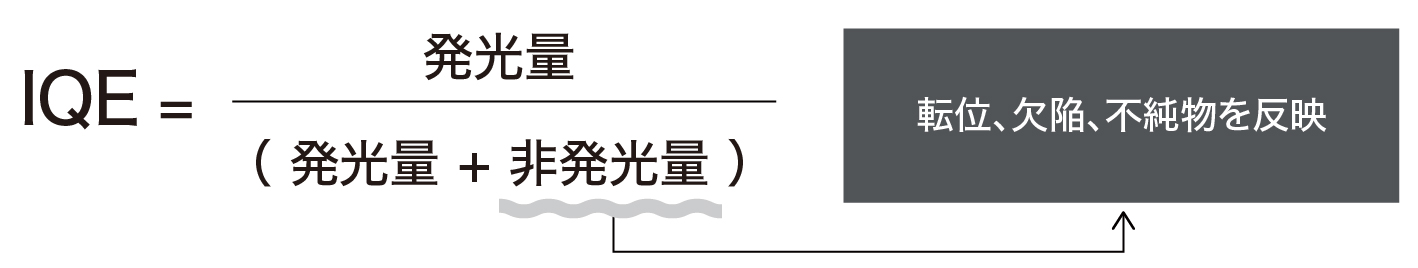 ODPL測定装置 原理図2