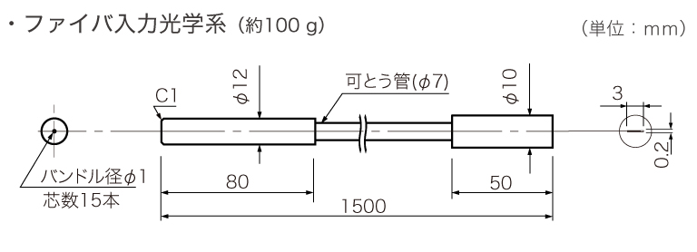 ファイバ入力光学系 外形寸法図